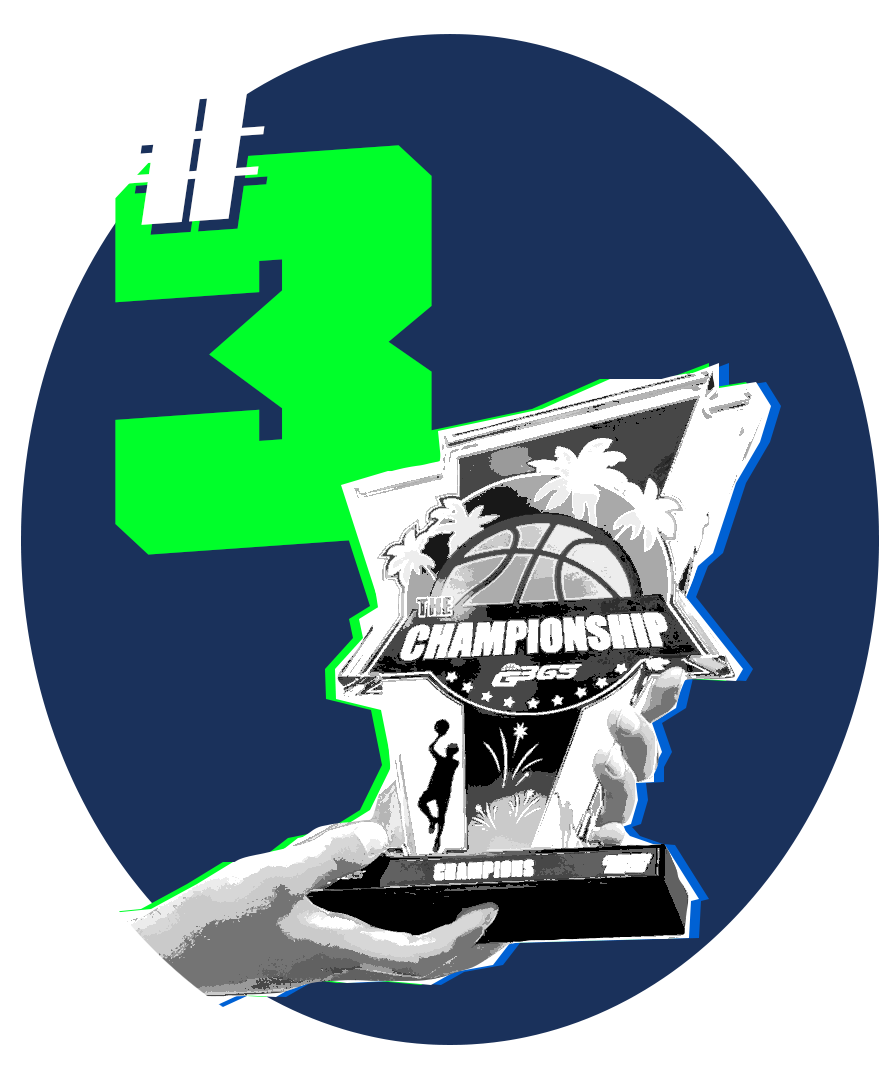 Ranked or Championship