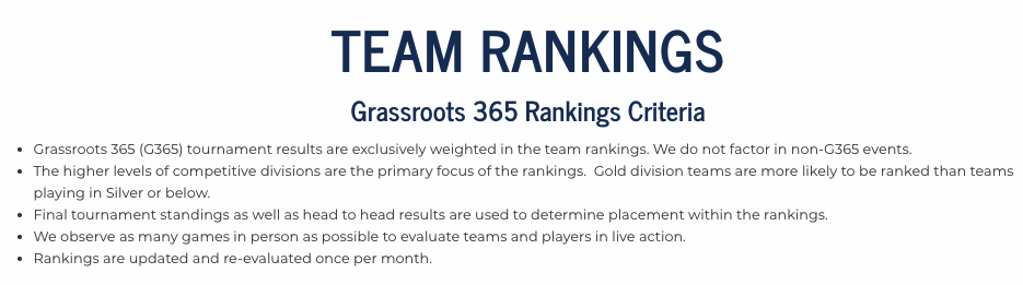 November Rankings - Grassroots 365