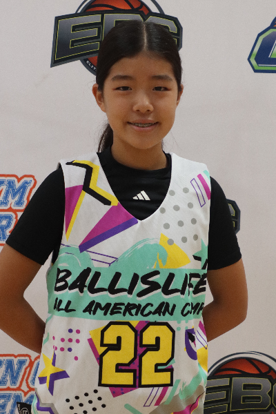 Player headshot for Dylen Lee