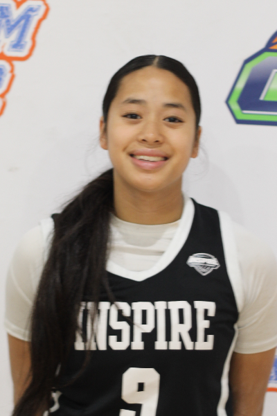 Stat Leaderboard - Hype Her Hoops Circuit